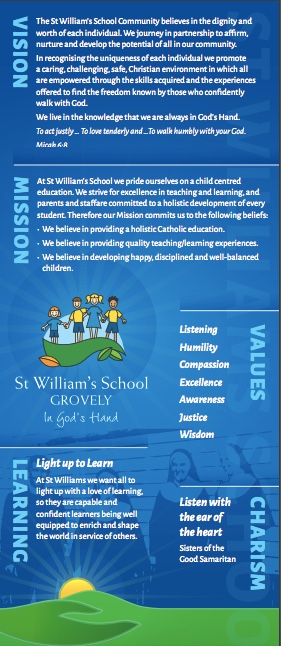 St William’s School Grovely infographic outlining the school’s vision, mission, values, learning focus, and charism.